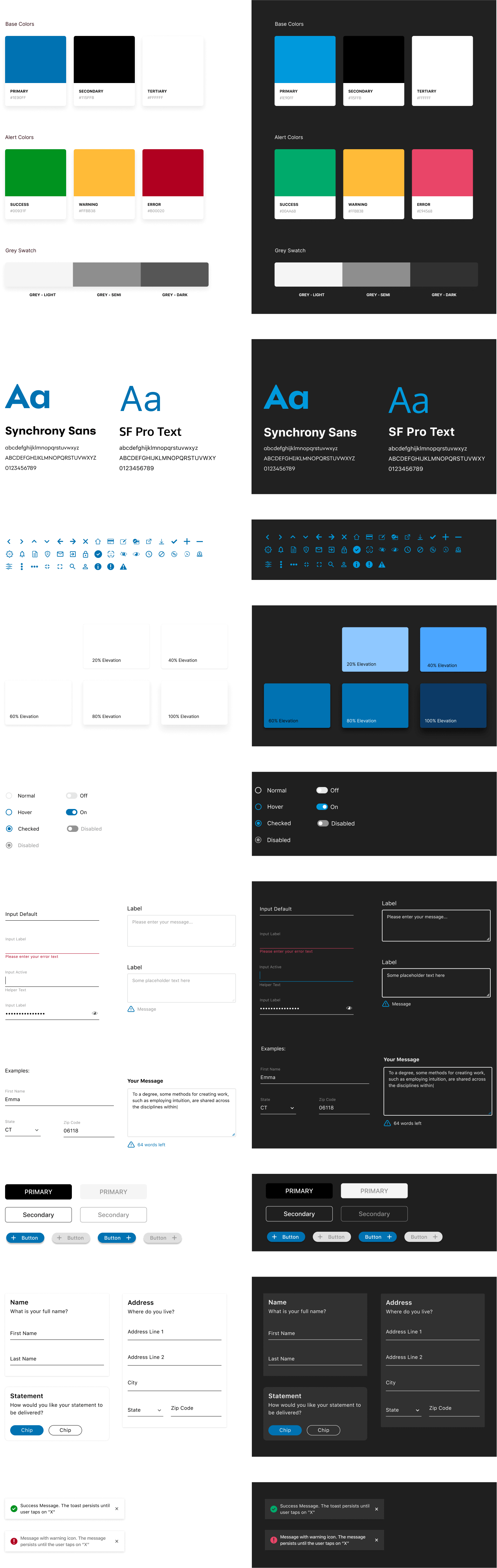 SYPI Design System